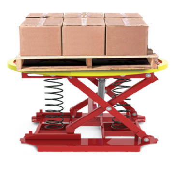 Automated Pallet Handling Systems.